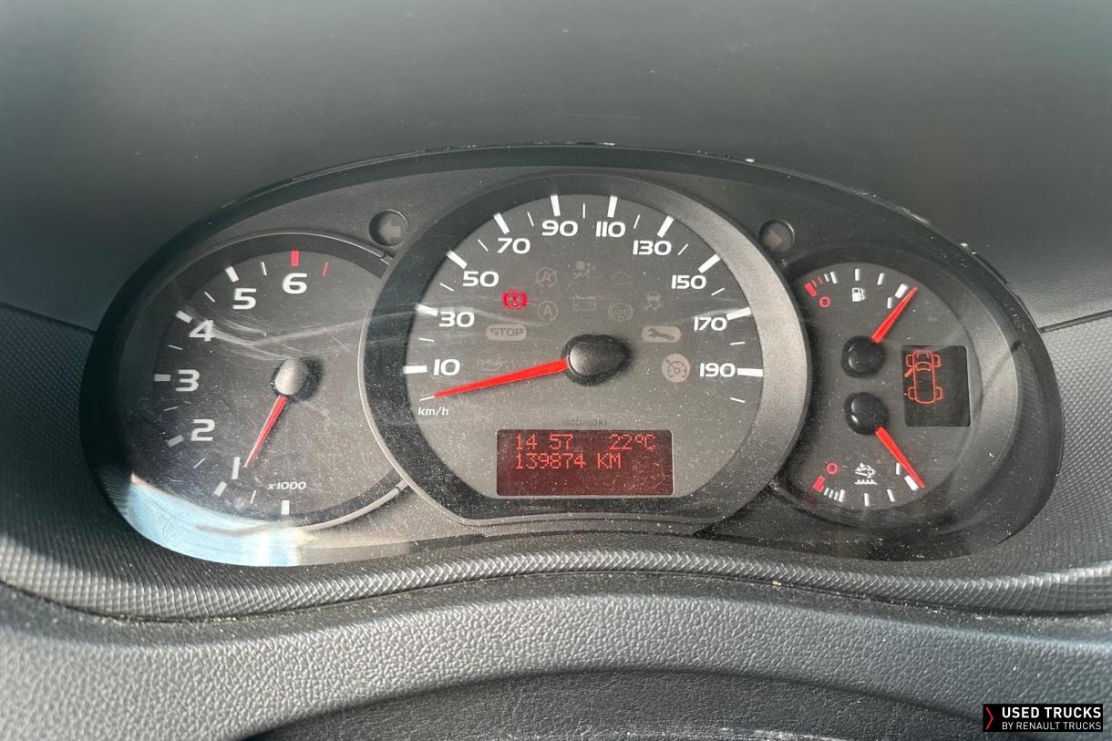 Renault Trucks Master 145